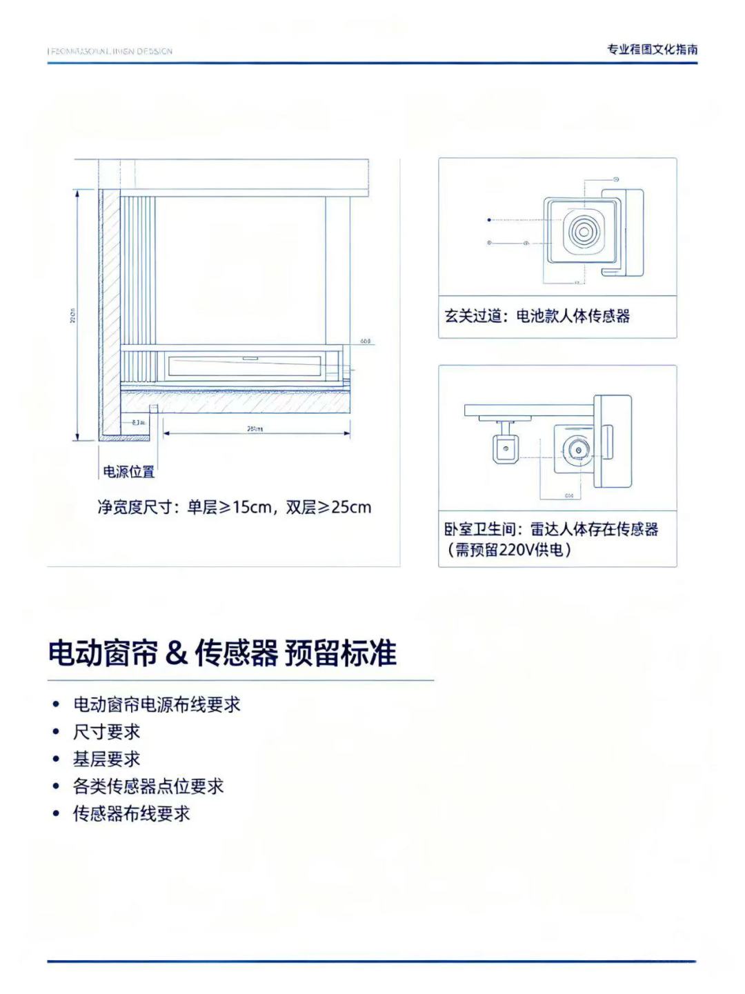 全屋智能选错牌能退换,墙里埋错线只能砸:核完2534元爆火清单、老师傅水电施工图和216条评论,交底前把这10处写进施工单