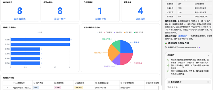 WPS AI 表格全球第一，超过 GPT 和 Claude：该不该开会员，先把账算清