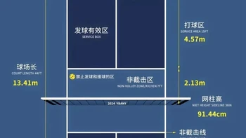 85%品牌
