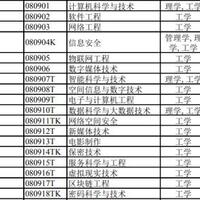 计算机和工科新生先买什么？笔记本优先，手机够用即可