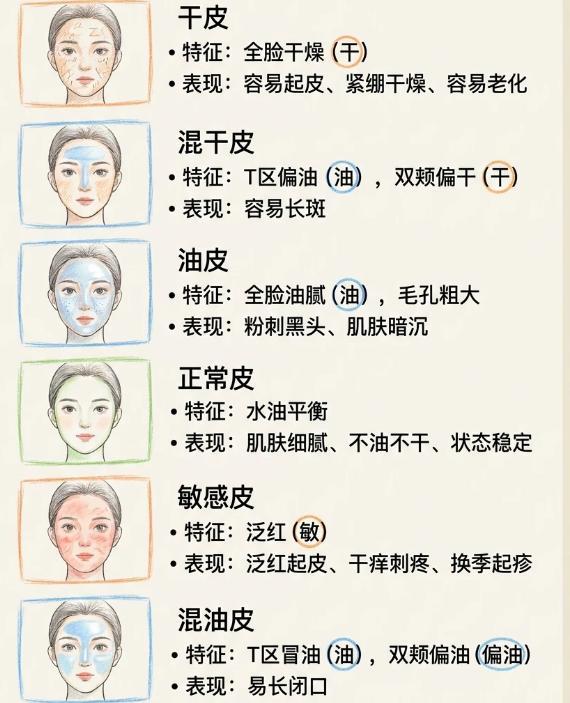 改善黑头反复用哪款泥膜？2026六款热门清洁泥膜深度横评，去黑头控油泥膜推荐