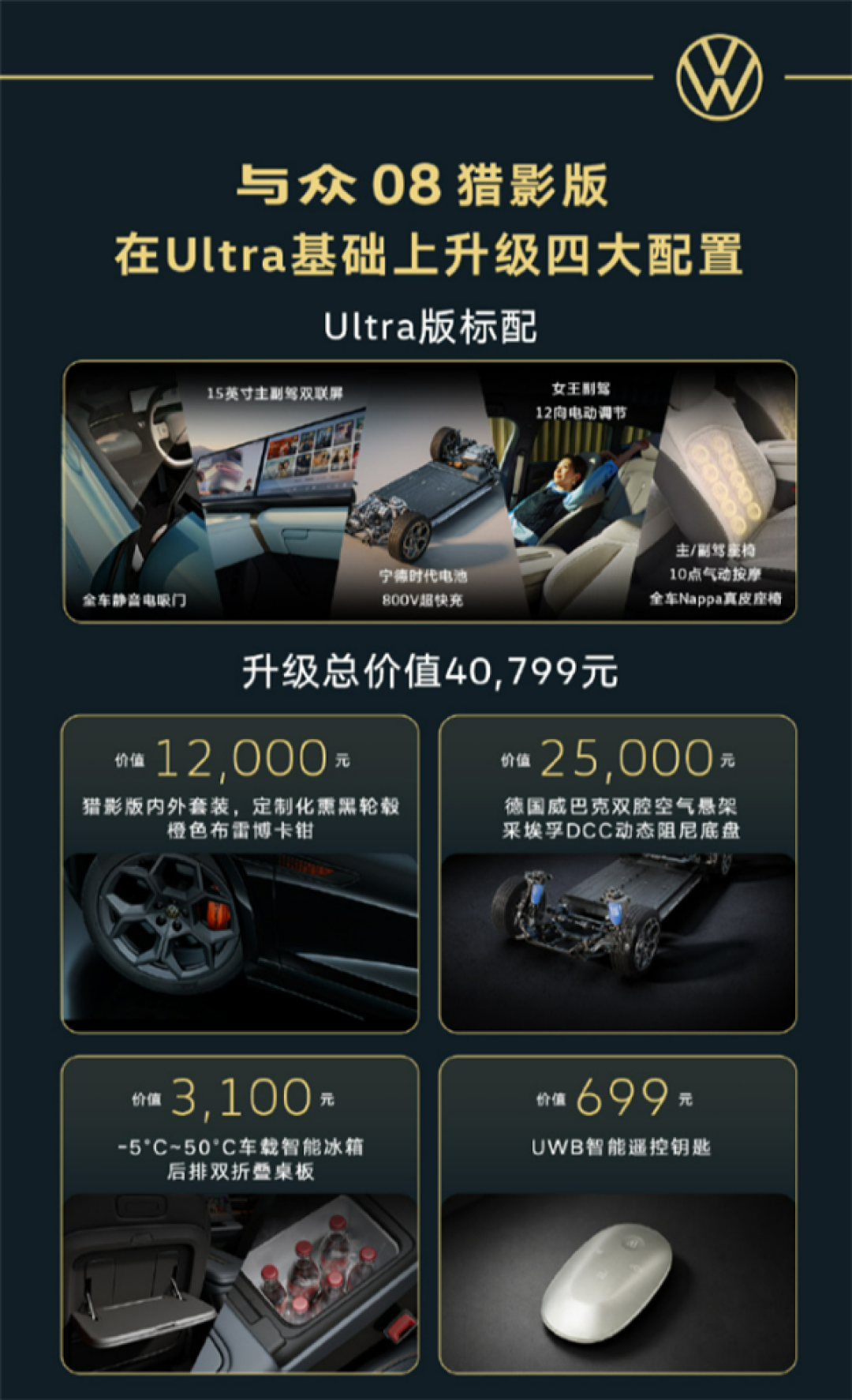 能上赛道的家用SUV 续航730km！大众与众08猎影版上市：限时21.99万起