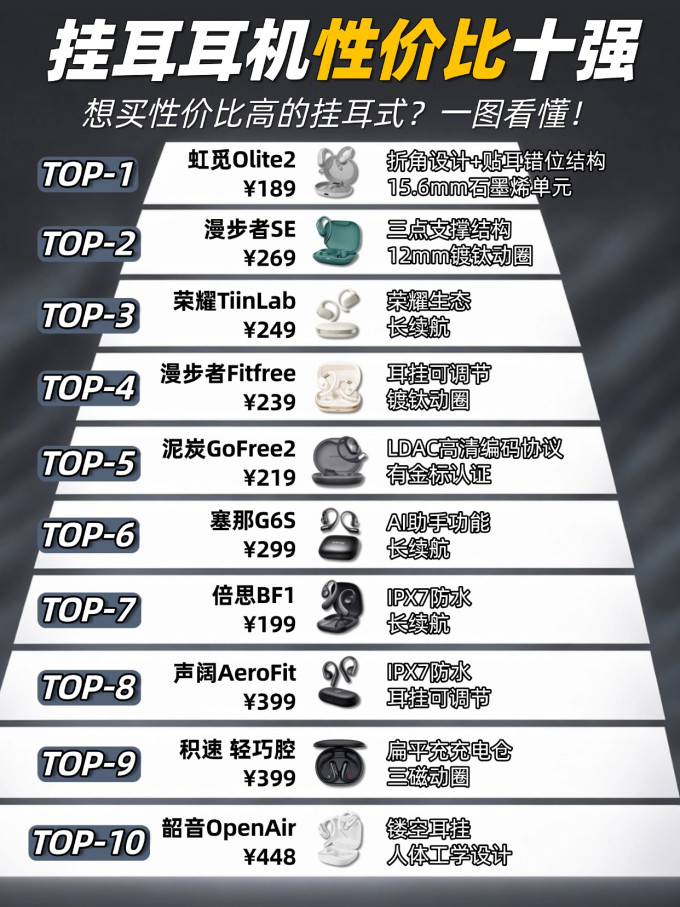 耳机