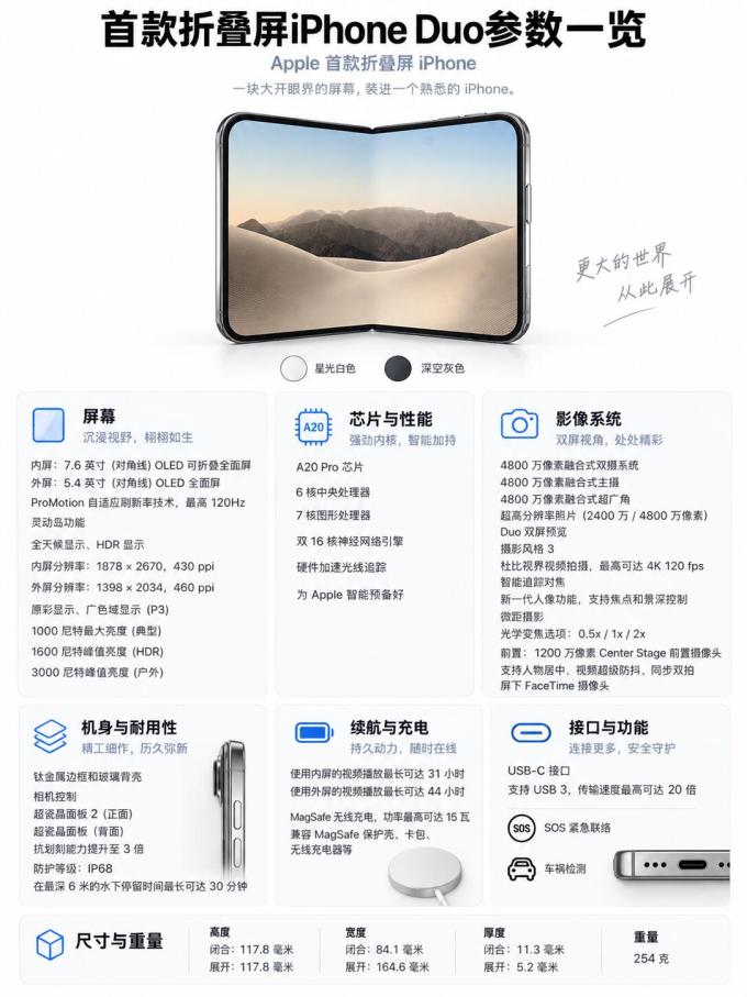 苹果手机