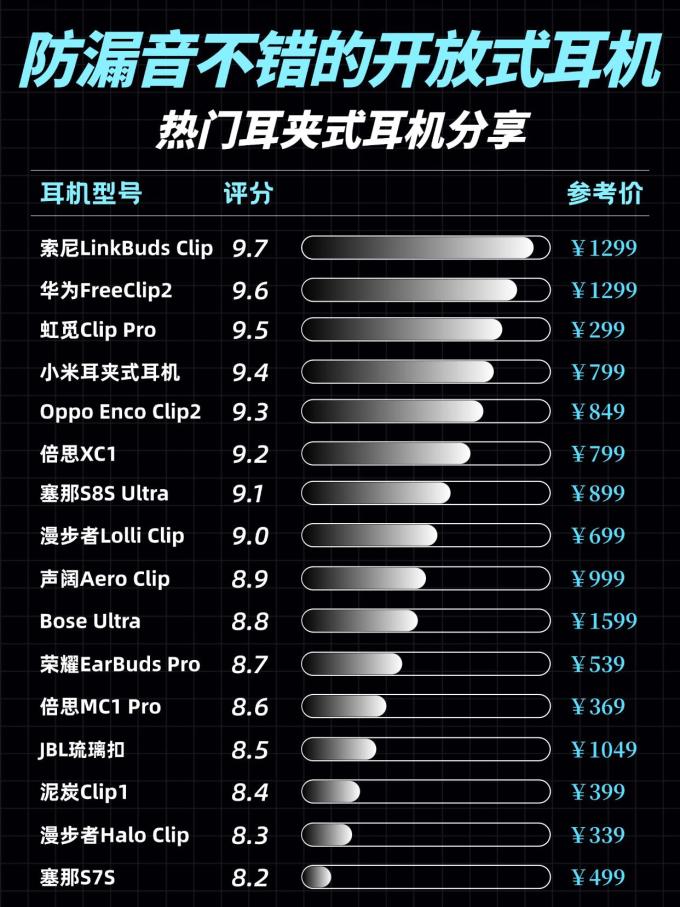 虹觅耳机
