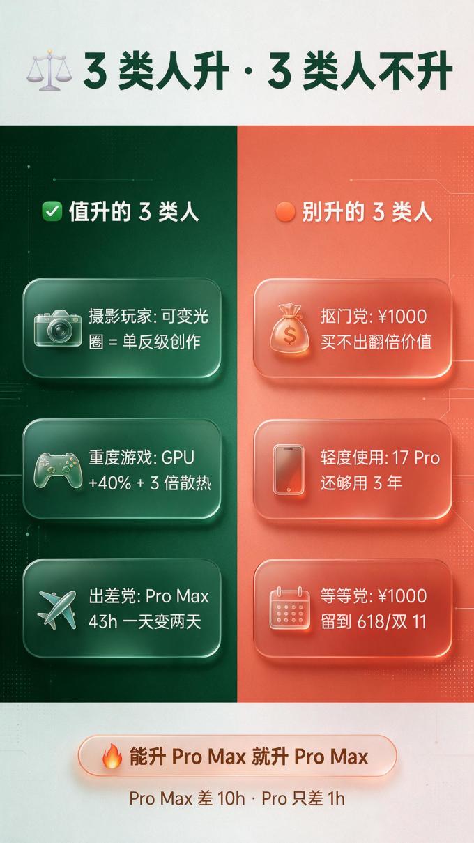 苹果手机