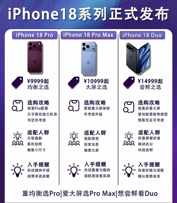 苹果手机