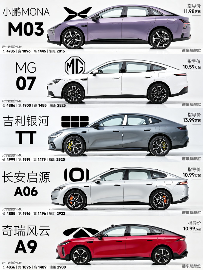 长安启源新能源车