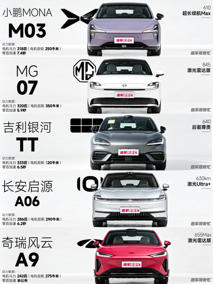 长安启源新能源车