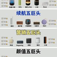 蓝牙音响选购｜按需求分类，不用再盲目挑选
