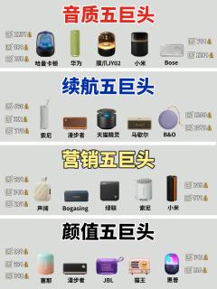 蓝牙音响选购｜按需求分类，不用再盲目挑选