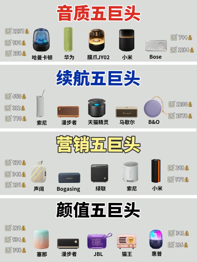 马歇尔音箱