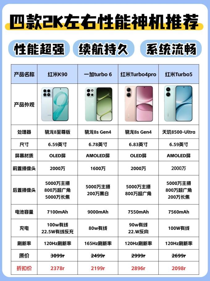 红米手机