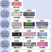 多价位机械键盘大盘点｜热门机型分级整理