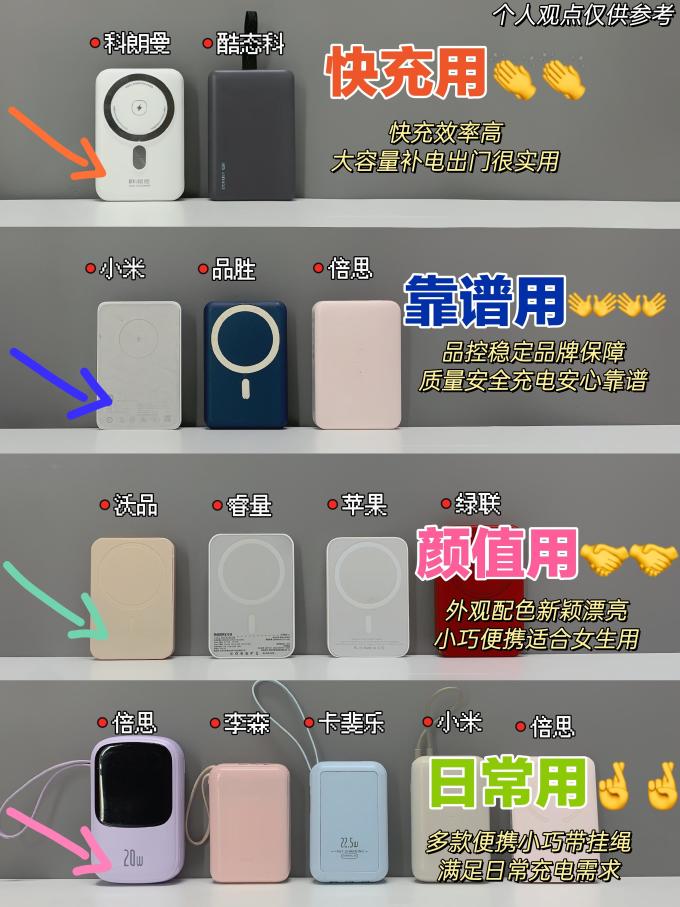 移动电源