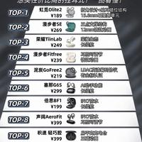 挂耳耳机性价比十强清单，选购直接对照