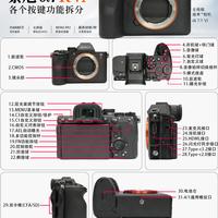 索尼A7R6按键全拆解|新手快速上手指南