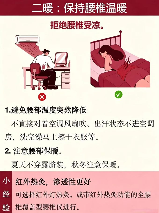 医疗健康