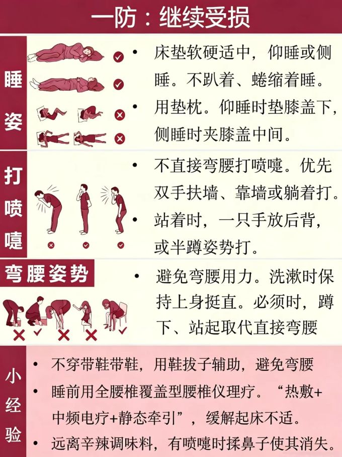 医疗健康