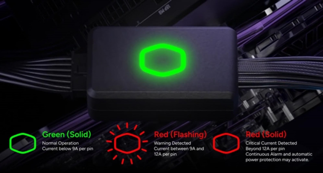 360元保平安！酷冷至尊GPU Shield上市：12V-2×6接口终于有“保险丝”了