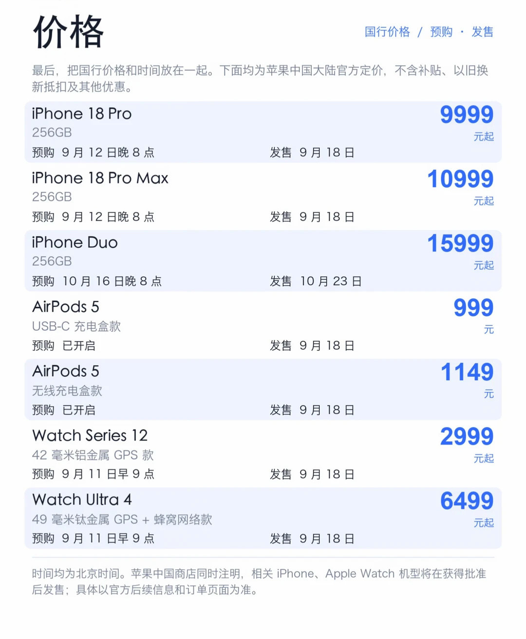 今晚预购 iPhone 18 Pro:别急着为「新 Siri」掏钱,国行 AI 过审≠上线,这条时间线我替你捋直了