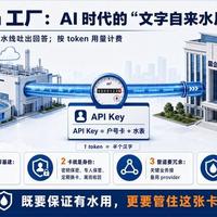 AI价格暴跌99%打工人却还是用不起？避坑指南来了