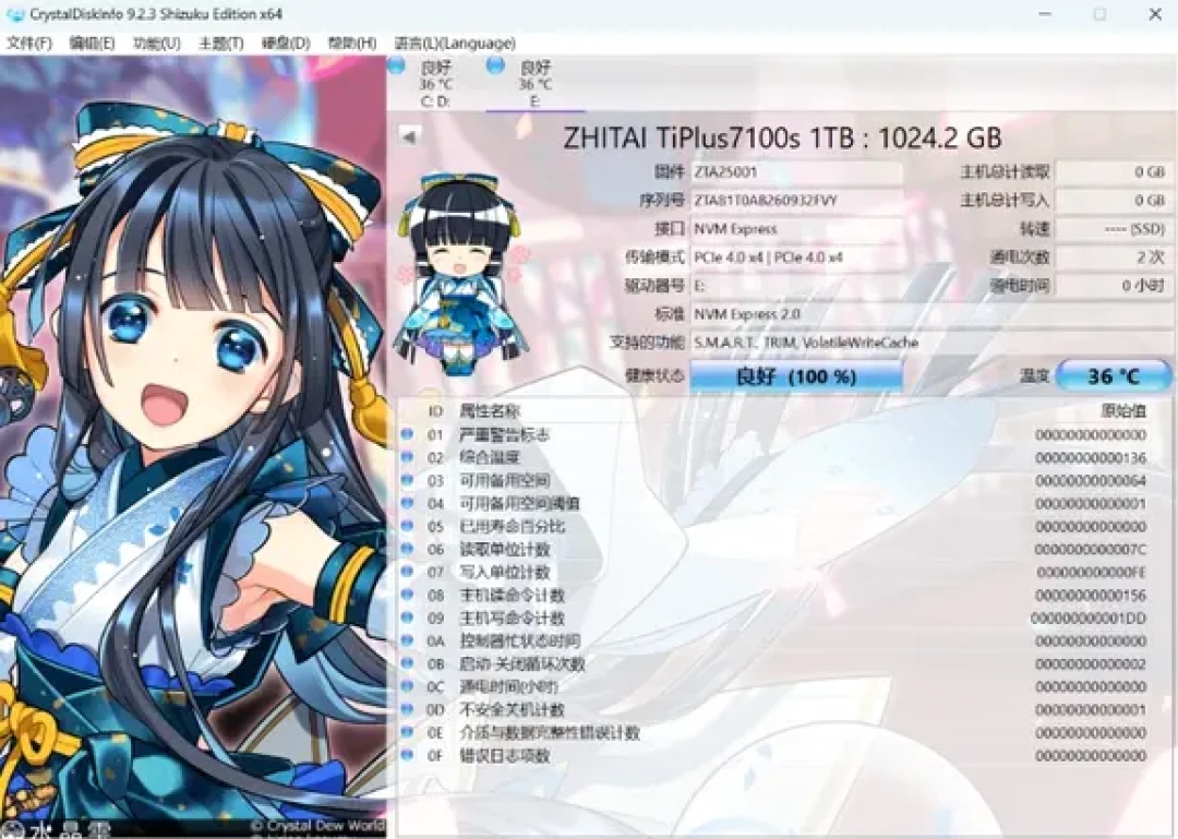 等1TB破千才到手致态盘,先别急着克隆:涨价年“无损迁移”的三颗暗雷,教程不会告诉你