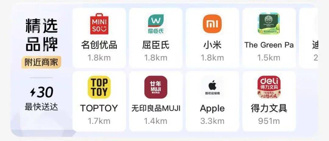 「外卖二战要来了」刷屏这周,我把星火外卖的官方发帖记录对了一遍:广东乡镇跑了一年多,四家主流财经媒体零报道,先别急着停单等1元奶茶