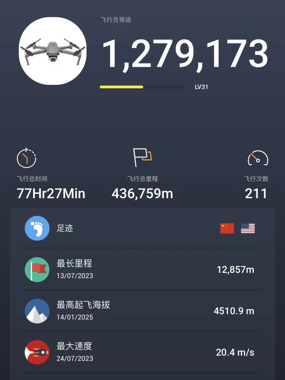 一张被疑AI的航拍爆了:AI航拍教程在收割收藏,飞手发帖前先学会