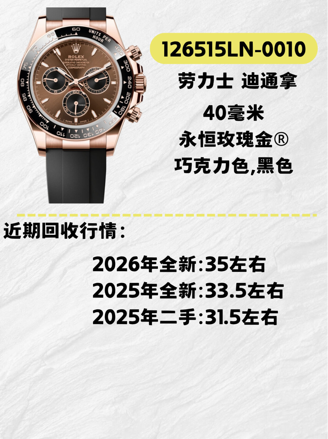 一边喊「9月劳力士行情全线大涨」,一边「到店被刀4万」:卖表之前,我把回收报价、到手刀套路和「避坑帖」的作者都对了一遍