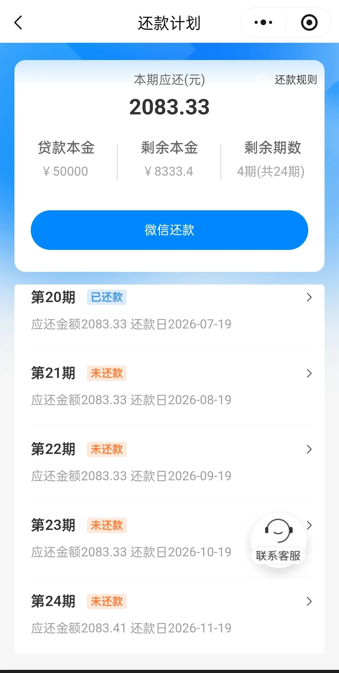 贷6万还7.8万: