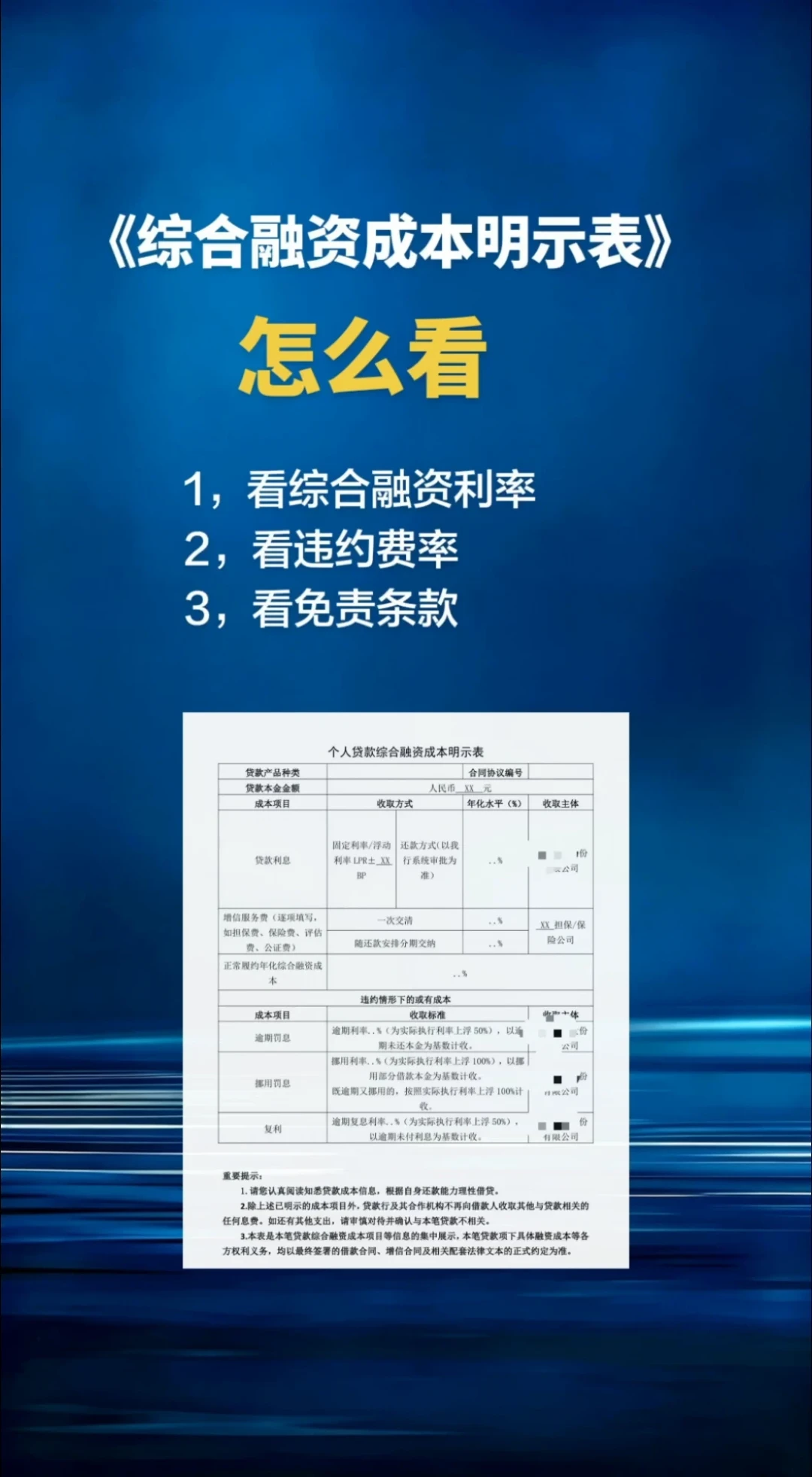 贷6万还7.8万: