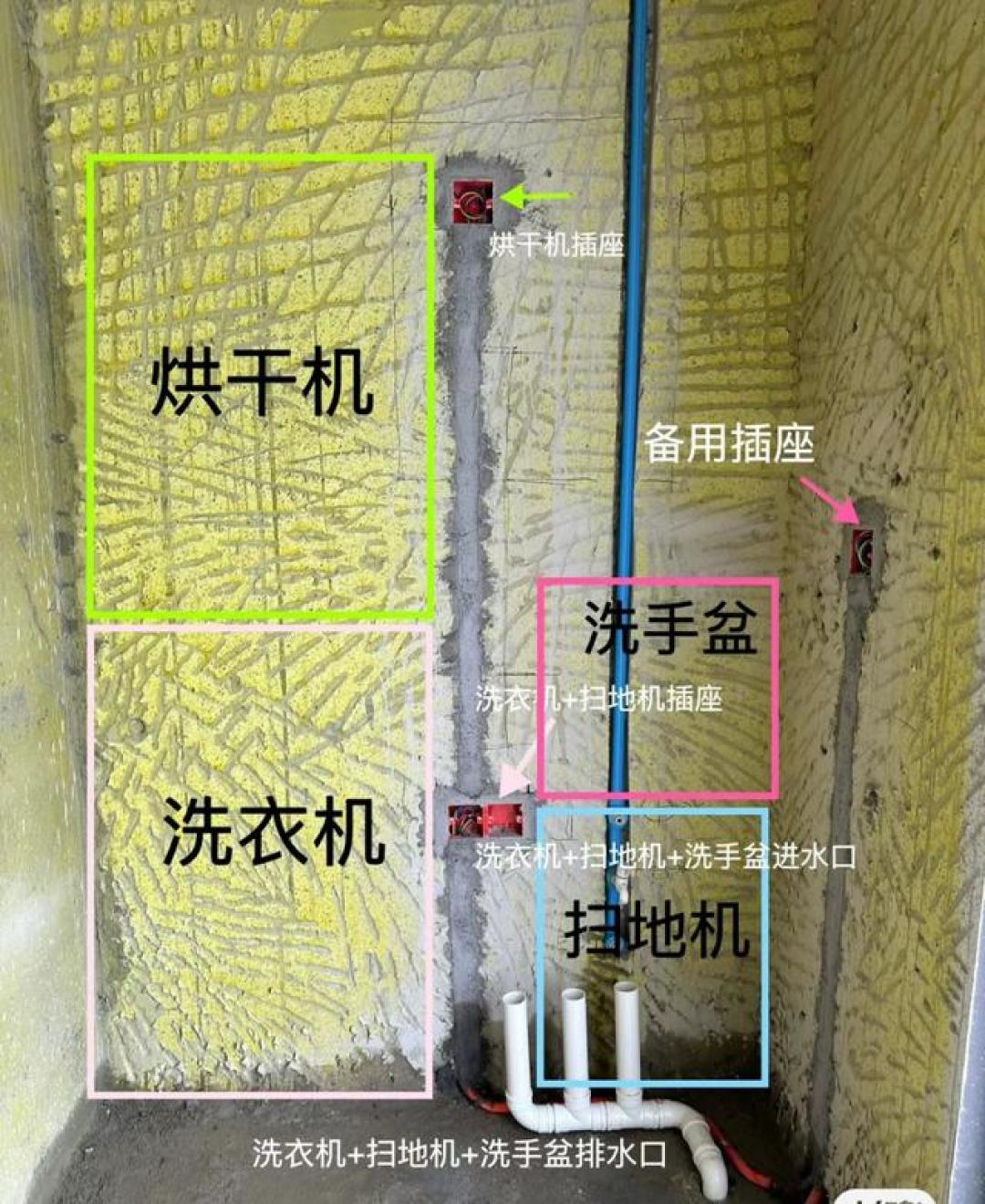 攻略帖说柜深留62、师傅说要做70才塞得下管子:对完二十多篇阳台洗衣区翻车帖和六组打架的尺寸,我把洗衣柜拆成一张倒推表、水电4条铁律、材质2条判断线和4条合同条款