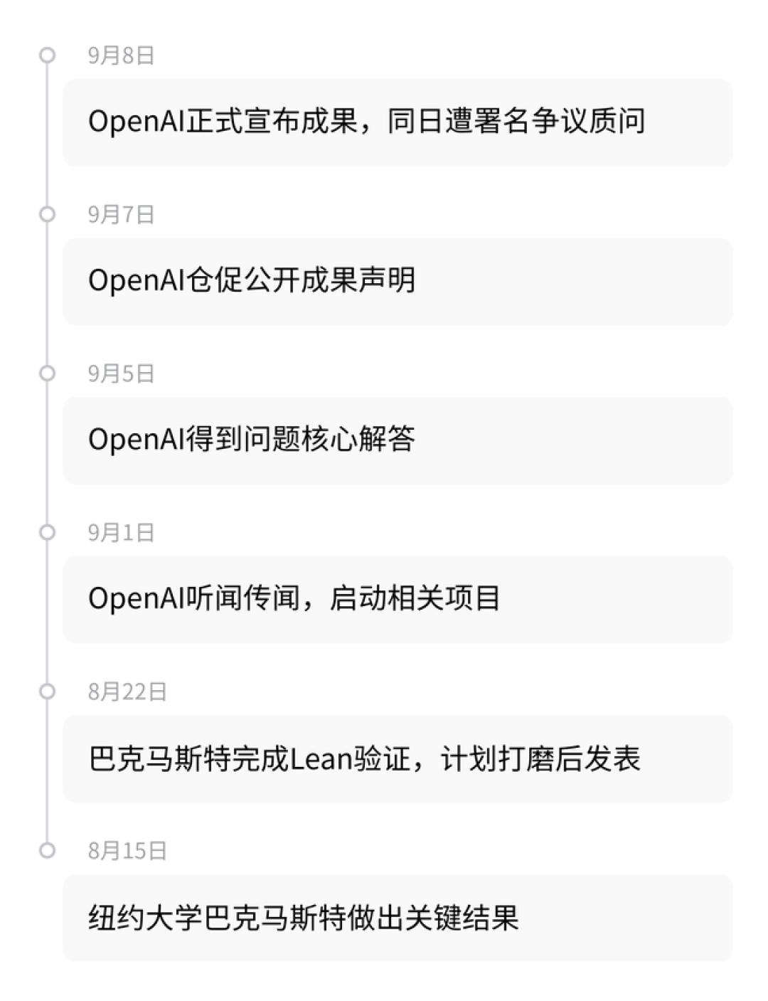 OpenAI用88小时“攻克”90年的千禧年难题,25位菲尔兹奖得主联名开炮、克雷研究所判定“待审查”——转发“数学已死”之前,先分清事实、流程、冲突和传闻这四笔账