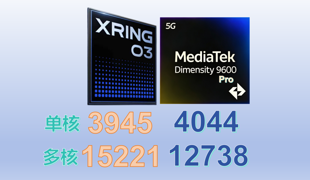 15日联发科、21日vivo、22日骁龙峰会:X500 Pro系列官宣全球首发2nm天玑9600 Pro,标准版传留3nm——对