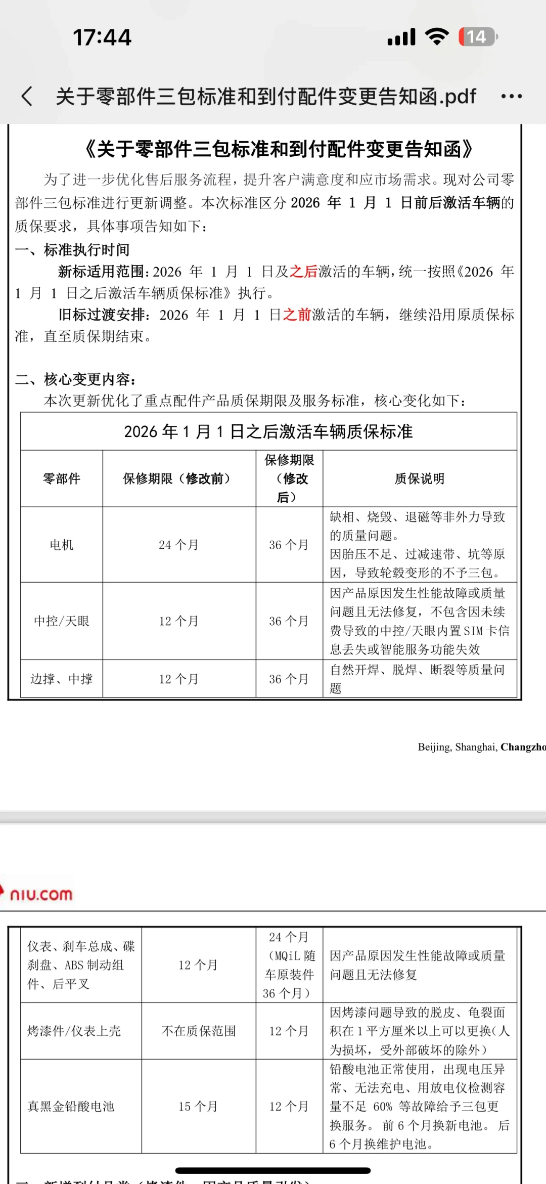 仪表裂纹门店说