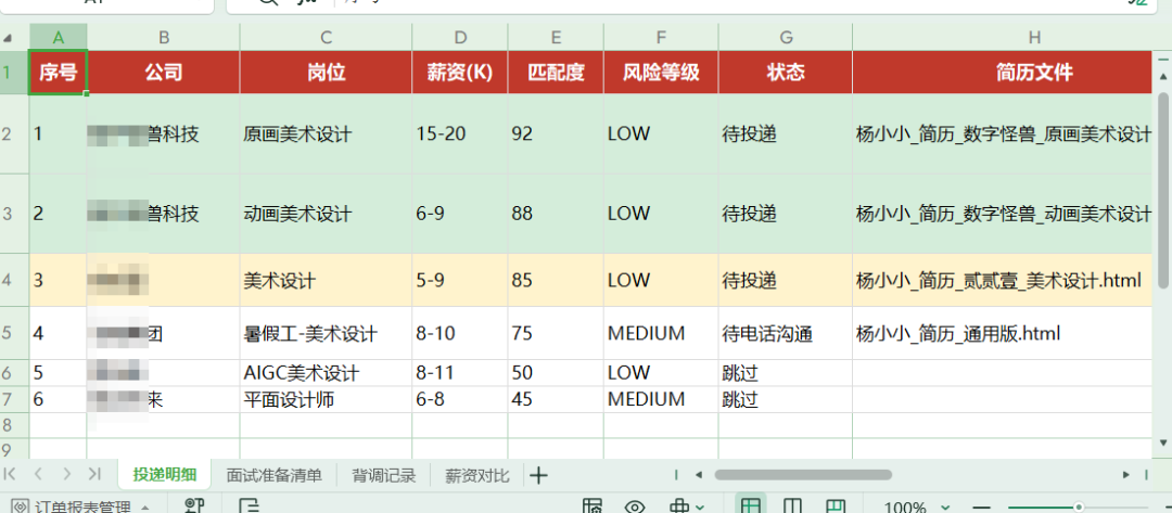 ‘10秒爆改简历’2万人收藏、评论区却翻车:秋招求职正变成‘双方AI替正主battle’,67%的HR说AI材料反而拖慢招聘——别急着花钱海投,先把AI用对这4环