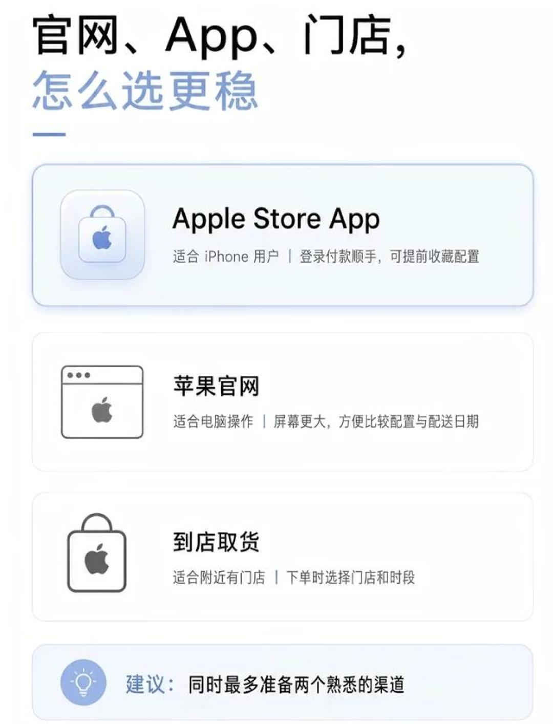 今晚8点开抢iPhone 18 Pro,先别搜「国补口令」:核完9999元超6000元国补门槛的冷事实、24期免息417元/月的渠道账和酒红与黑色两套打架的货量说法,这份预购夜颜色×存储×渠道三选决策表请收好
