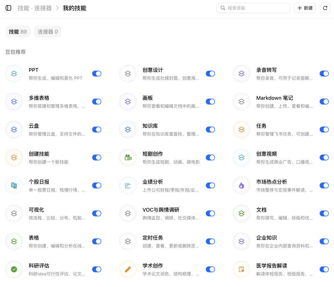 豆包工作白送30天已过大半:翻遍全网实测后,哪些活能交、哪些活别交,线已经画出来了