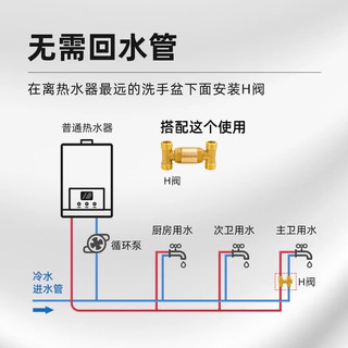 海尔“零冷感”晒单评论区把误会摊开了：零冷水“默默关掉一半”这周刚刷屏，另一拨人还在悔没预埋回水管——金九银十下单前，先把这三本账对完