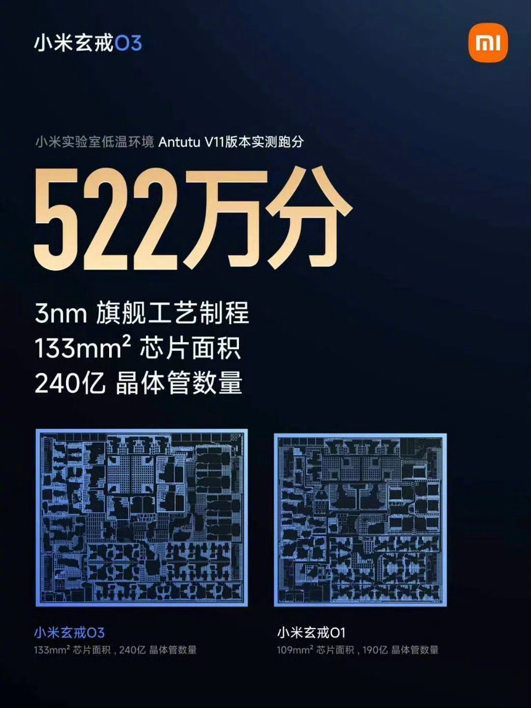 雷军5月喊“现在就换”,今天iPhone18PM一万元开订反而抢不到,小米18PM还有两周才来:对完涨价验证、爆料参数、跑分口径、分层策略四本账,现在冲、接着等还是转投苹果,清楚了