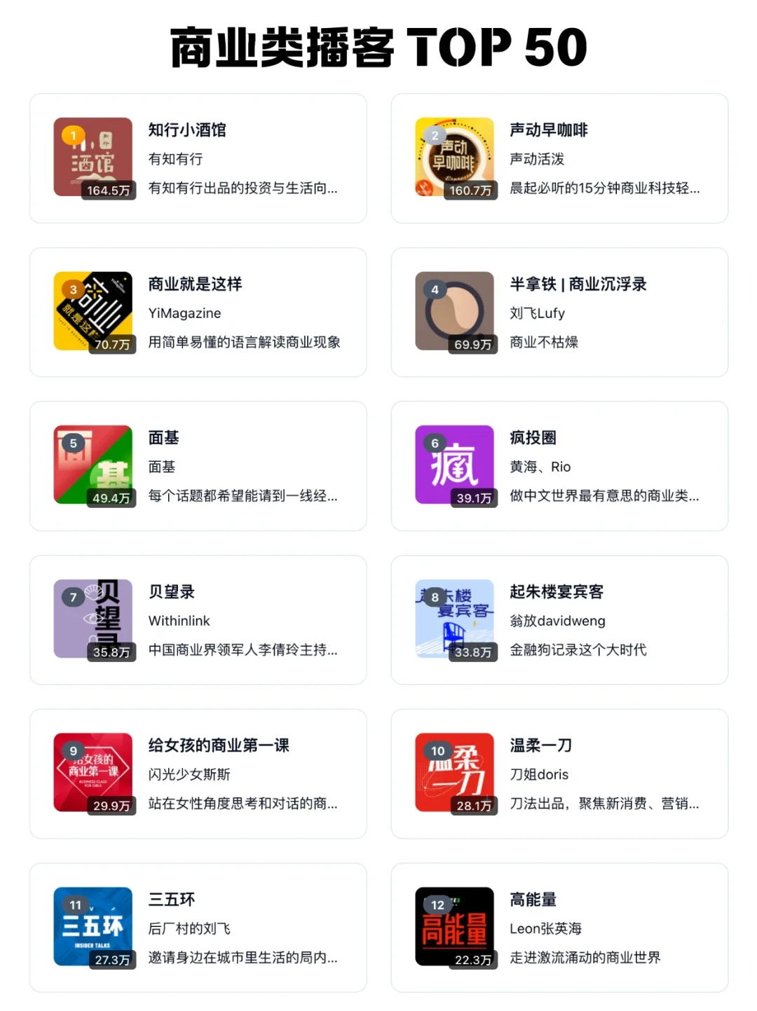 微博都在刷屏「离自我成长、疗愈、深度对话远一点」:对完两条热帖评论区、54赞