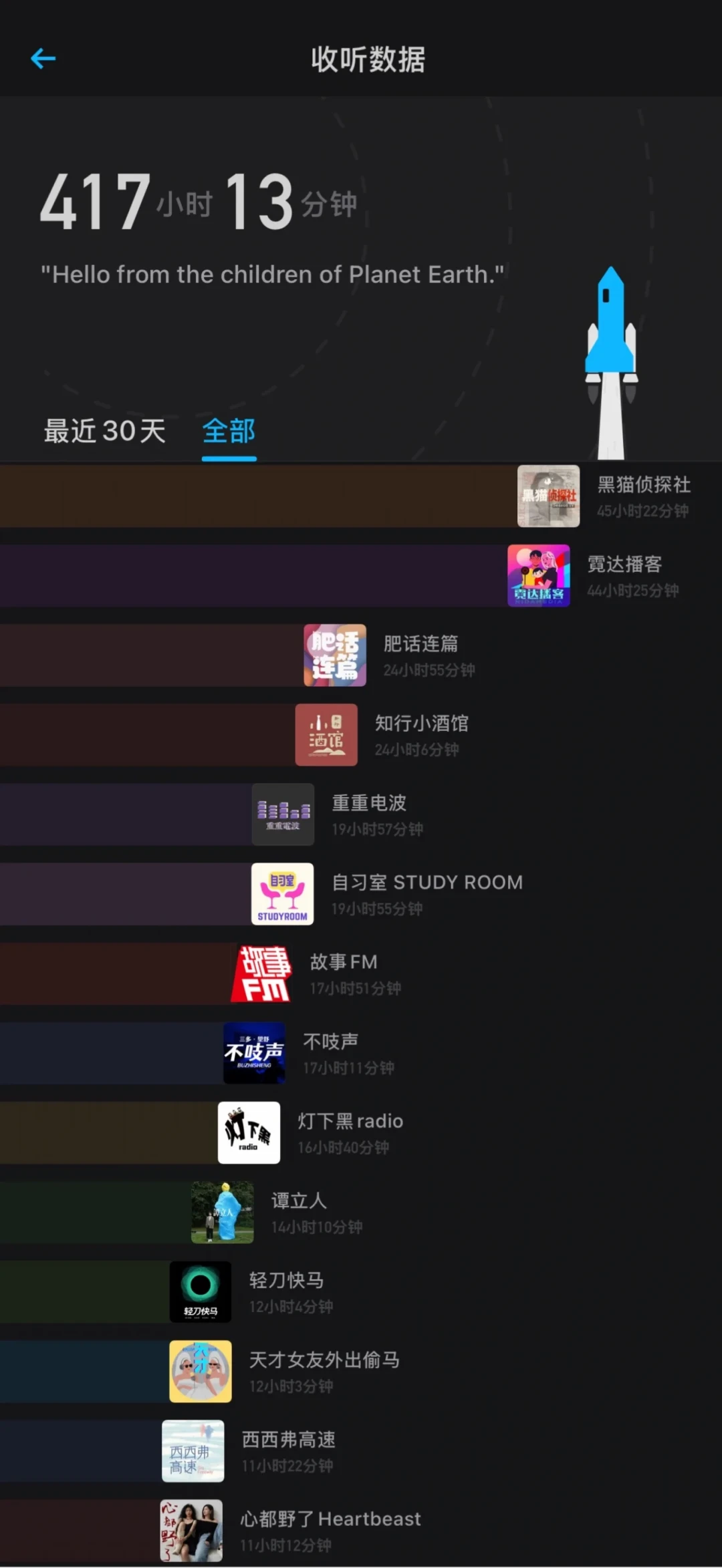微博都在刷屏「离自我成长、疗愈、深度对话远一点」:对完两条热帖评论区、54赞
