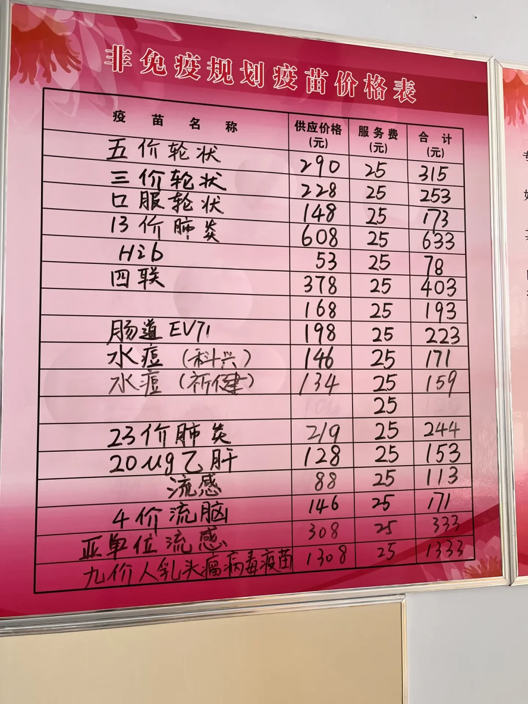 别信