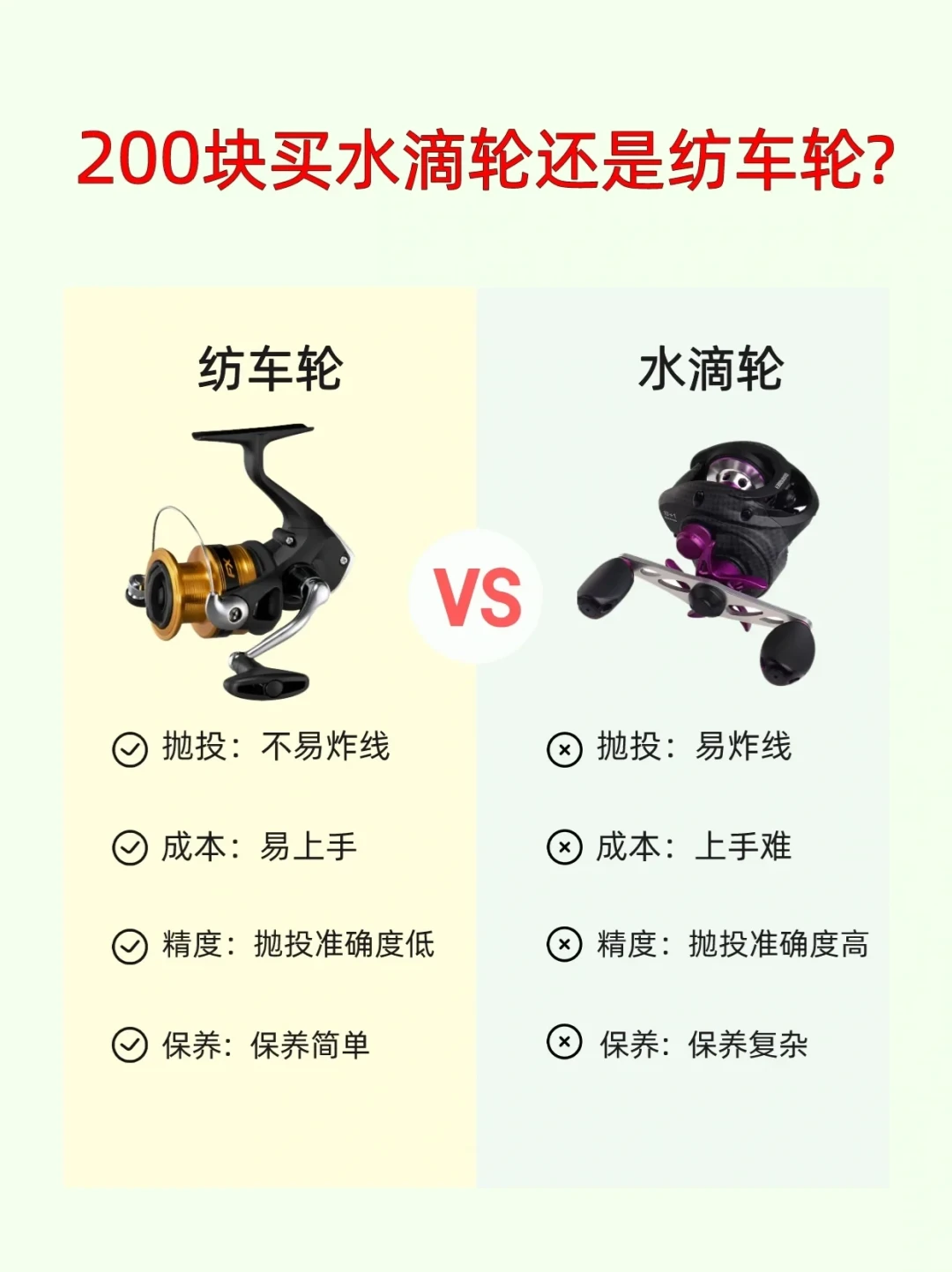 秋口的窗口期没到,