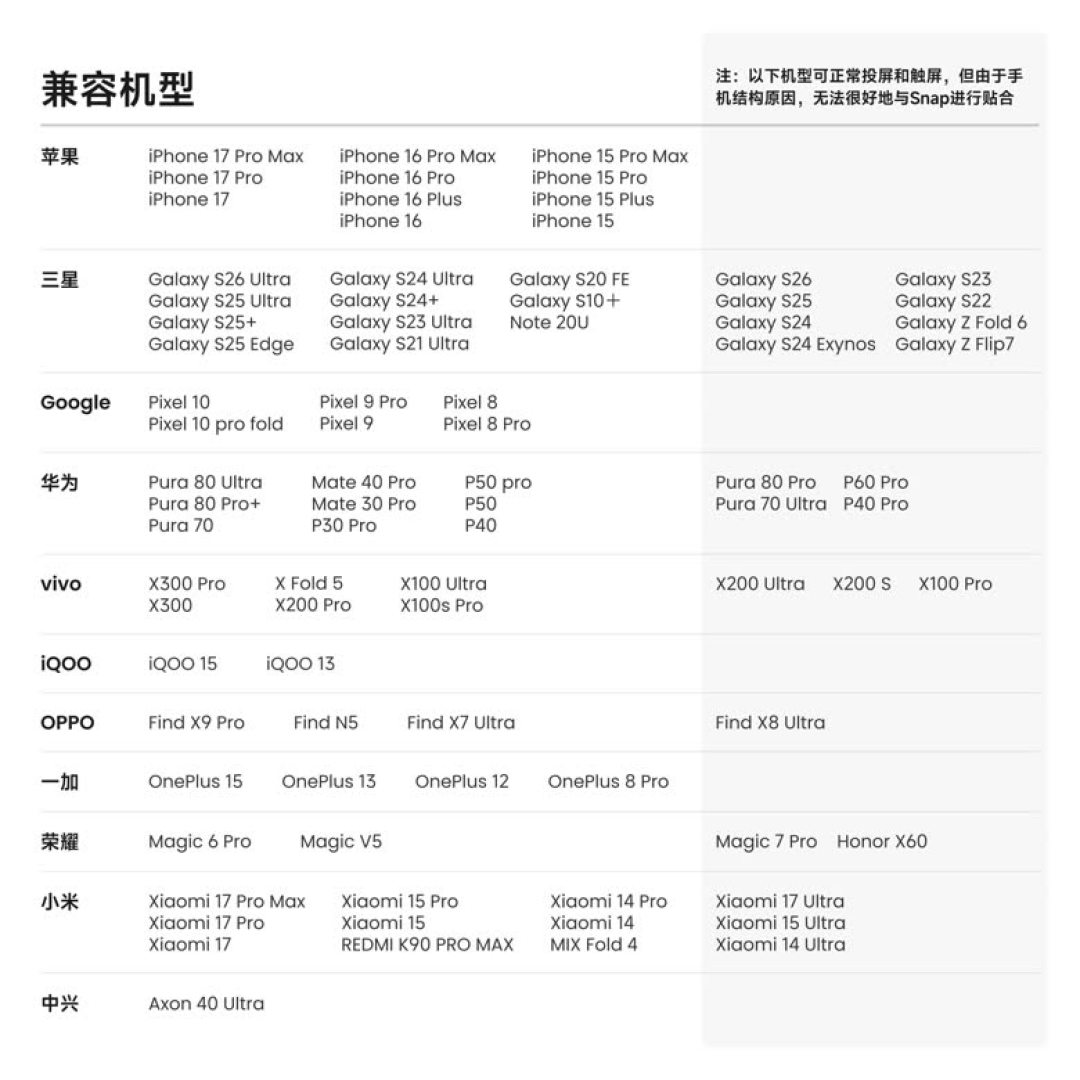 iPhone 18 Pro秒罄那晚，影石抽奖送「多一块屏」：翻完半年40多条实测帖，掏599前先过三道门