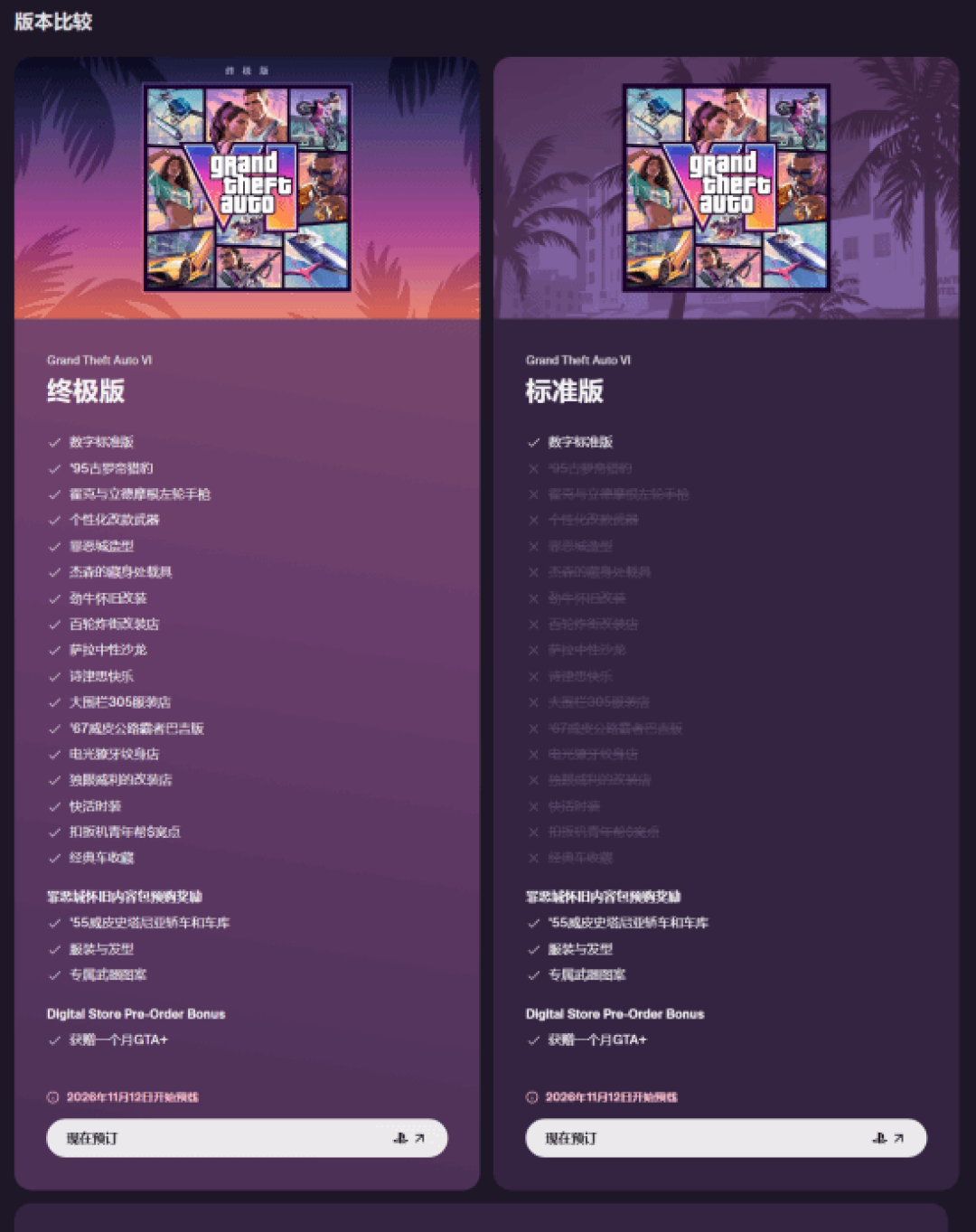 GTA6预购迷雾:没光盘、89%买终极版、被曝676.7GB,11月19日前PS5玩家先算清四笔账