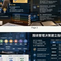 AI PPT怎么用怎么做？快速生成可编辑演示稿的实用方法