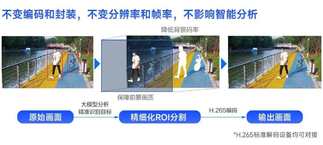 经销商朋友圈集体刷屏