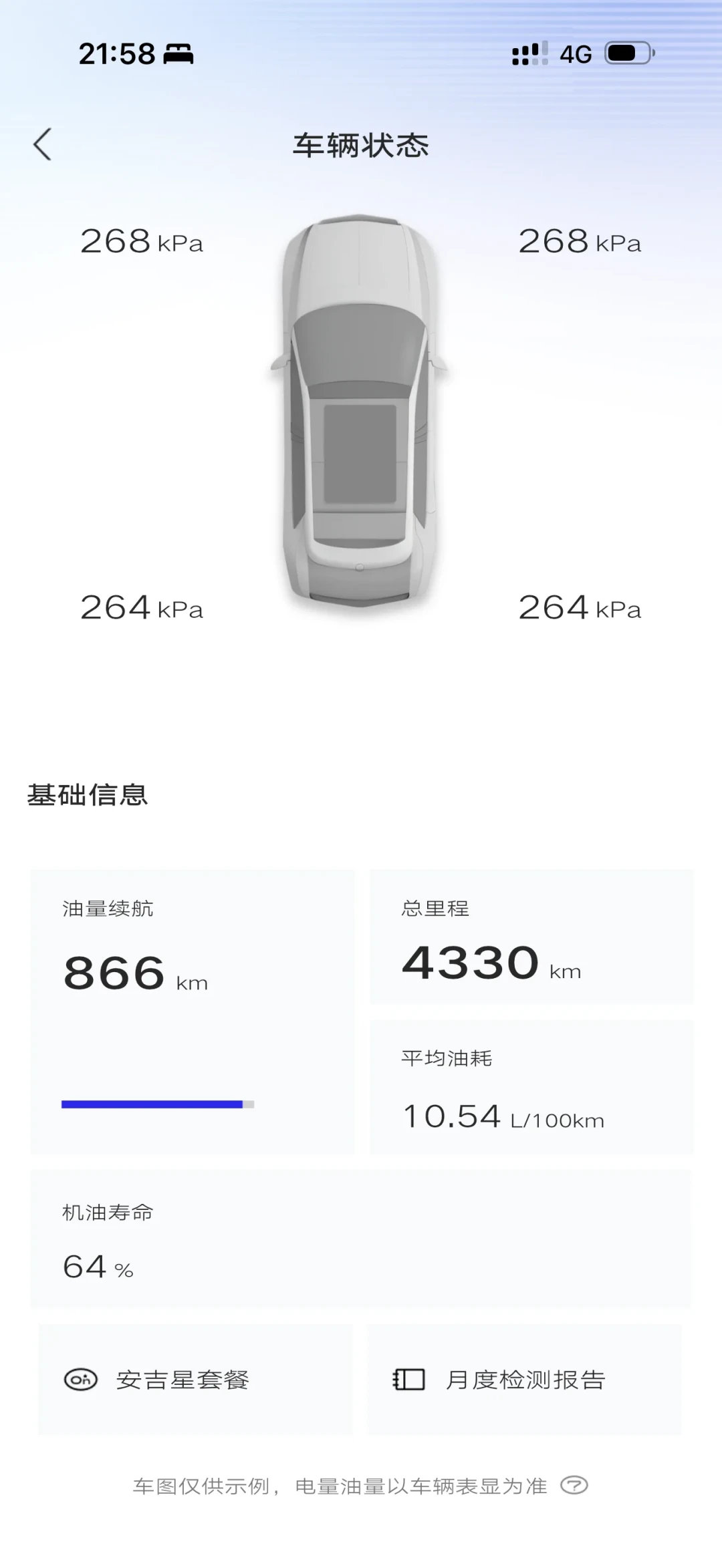 燃油XT5砸到22.49万那晚,跑了5.4万公里的车主把3年账本翻了出来:我把13个数字和4句店内报价摆完,想掏22万的人先对一遍再签字